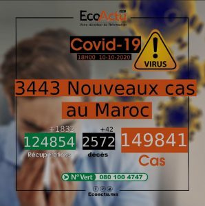 coronavirus