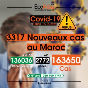coronavirus