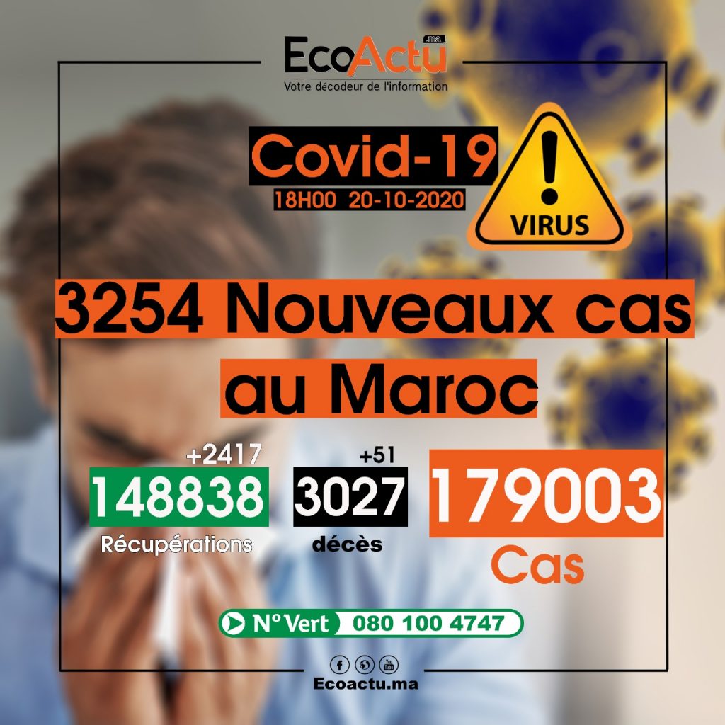 coronavirus