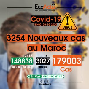 coronavirus