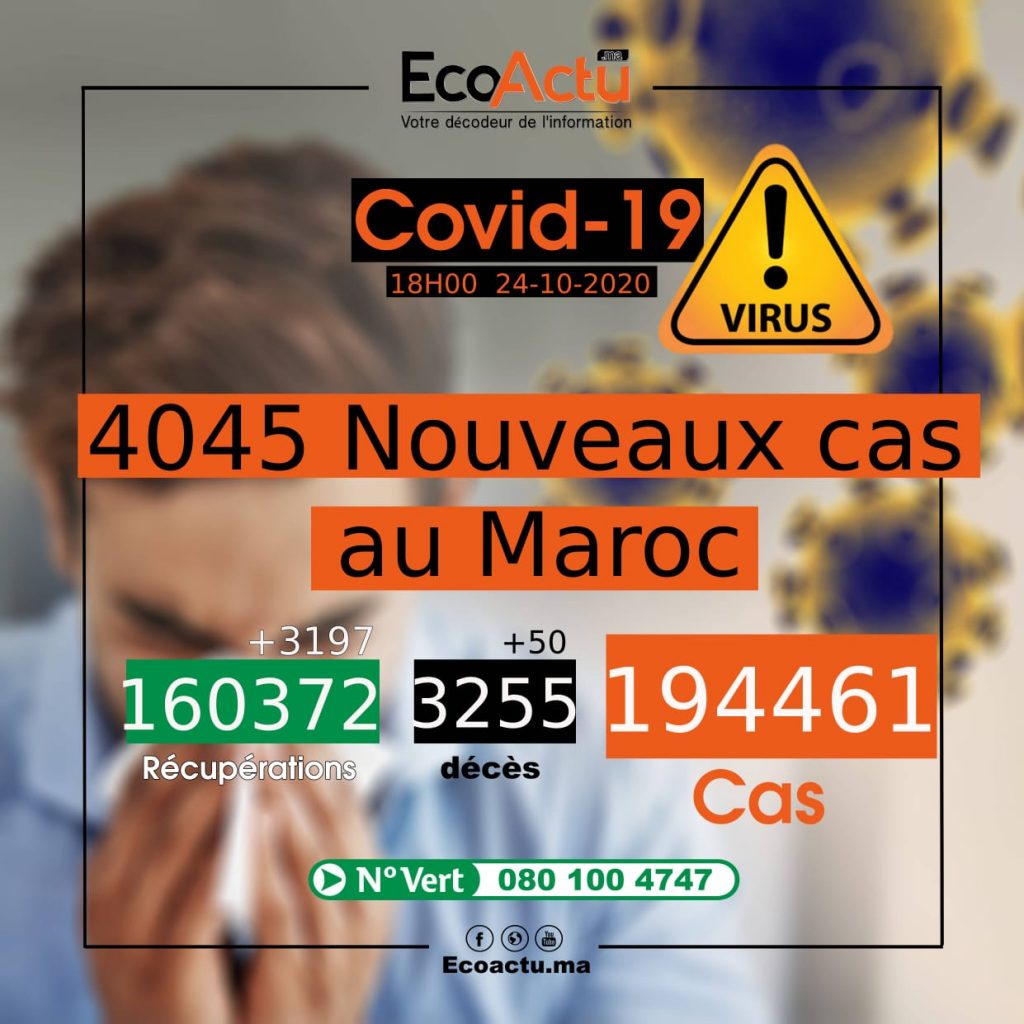 Coronavirus au Maroc: 50 décès en 24H ce 24 Octobre 1 WhatsApp Image 2020 10 24 at 20.01.34