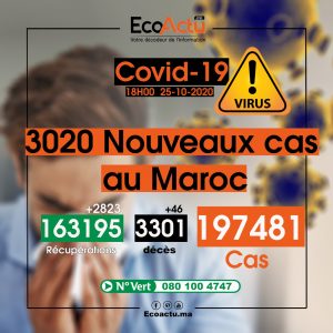 coronavirus