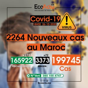 coronavirus