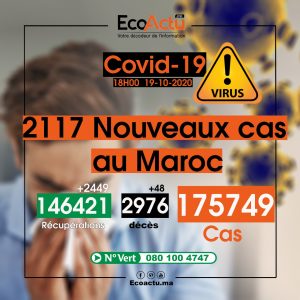 coronavirus