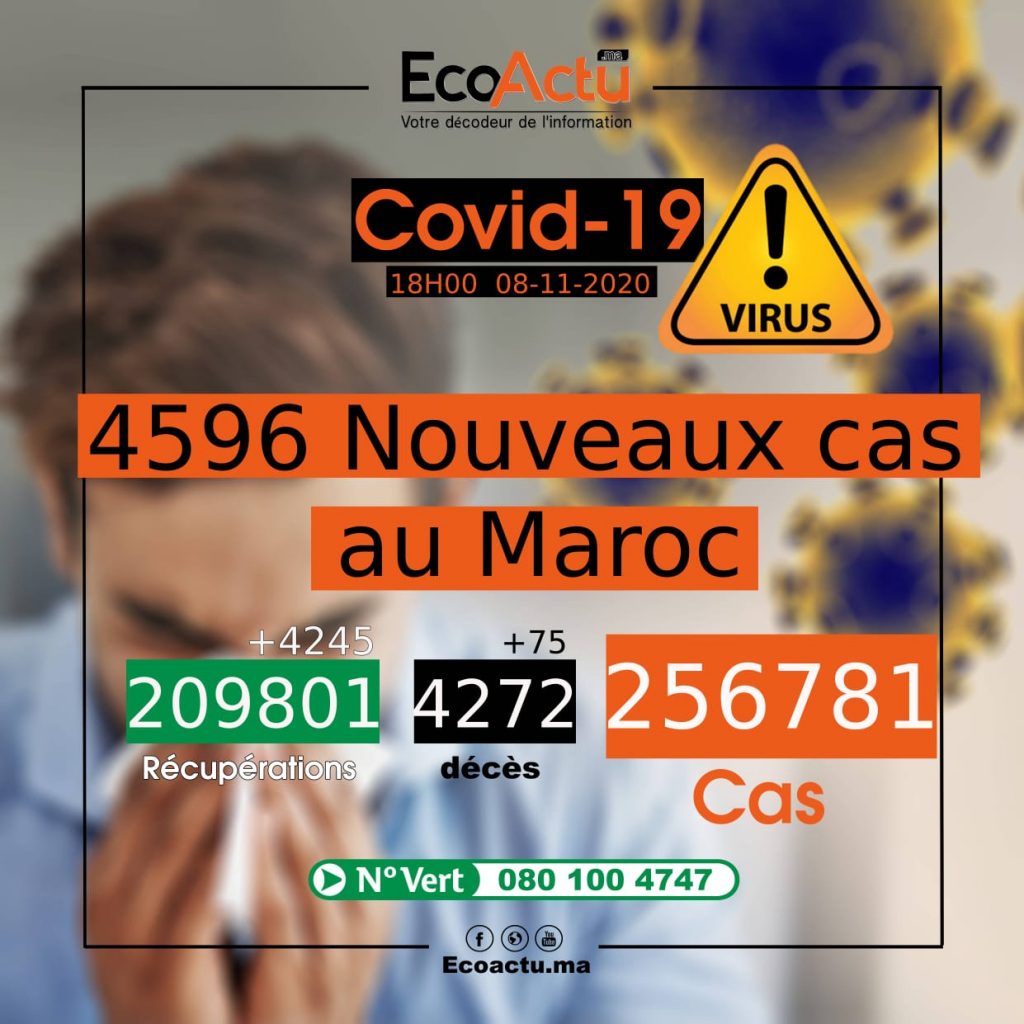 coronavirus