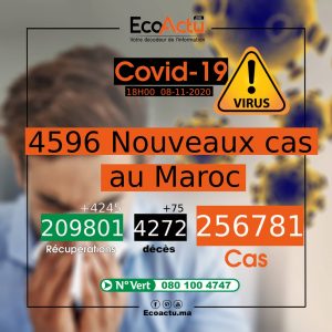 coronavirus