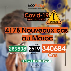 coronavirus
