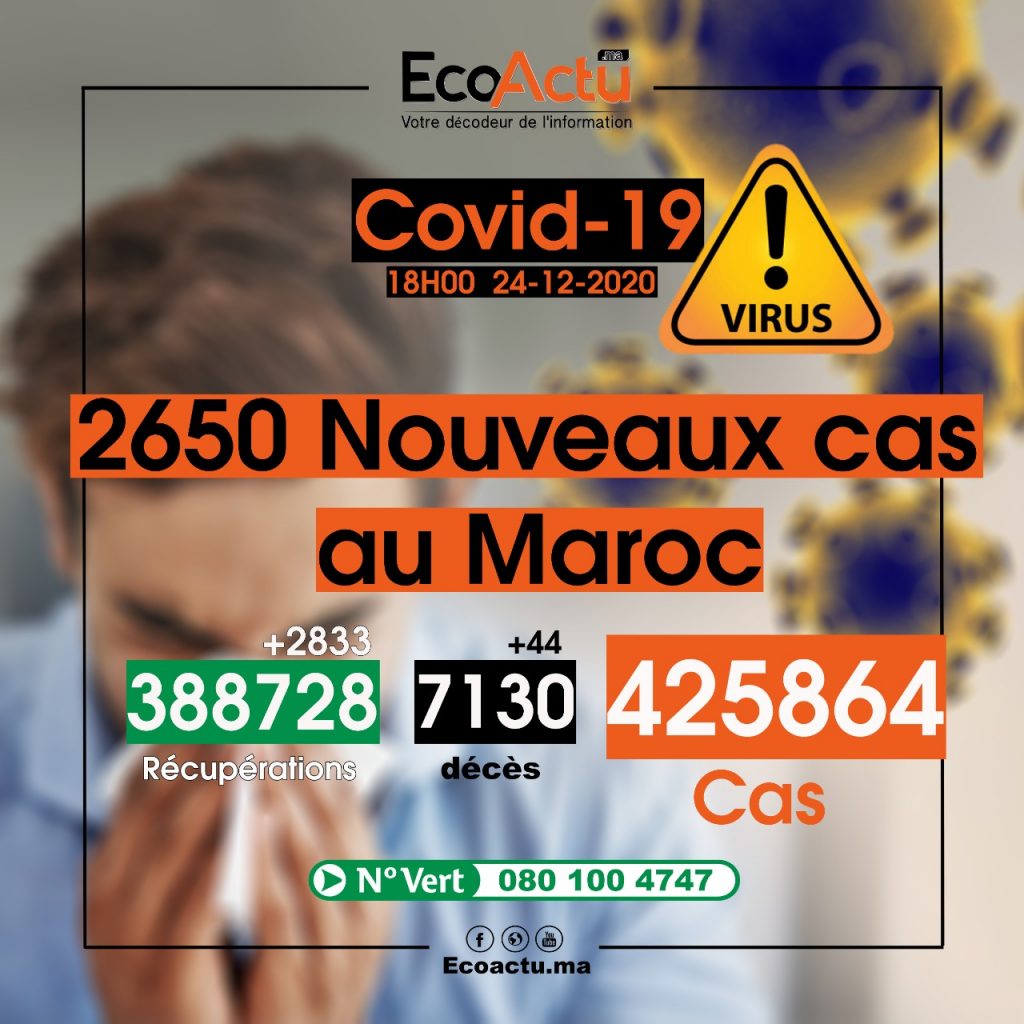 coronavirus