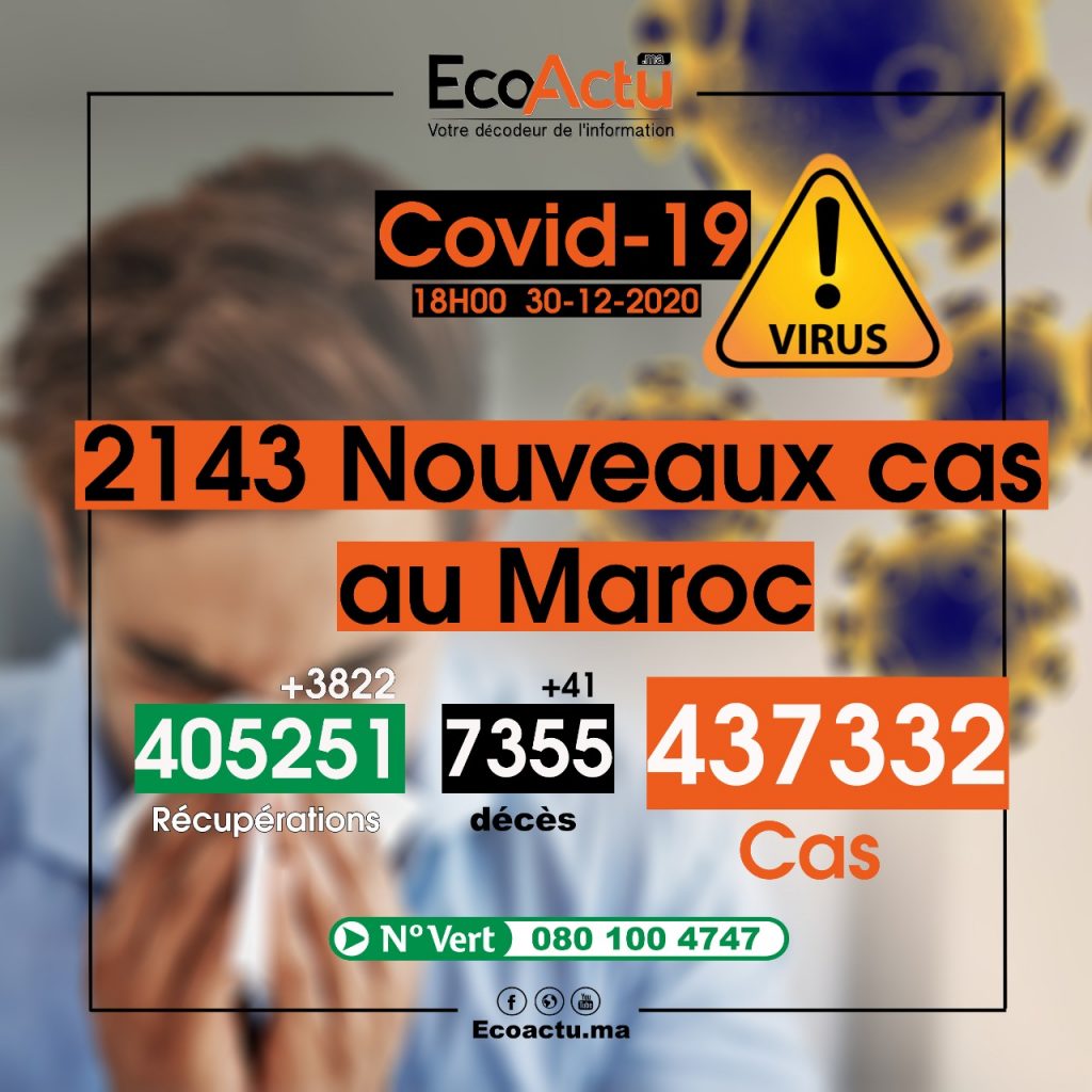 coronavirus