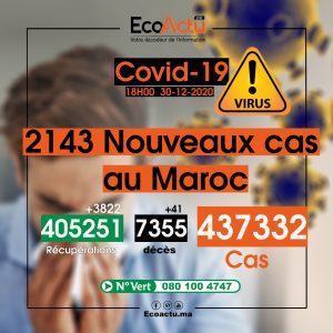 coronavirus