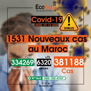 coronavirus