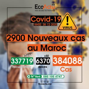 coronavirus