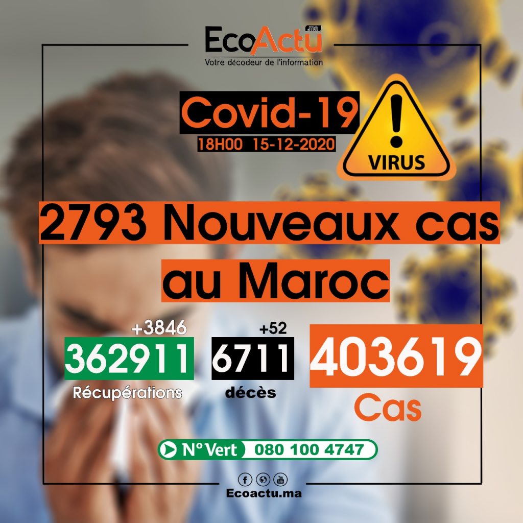 coronavirus