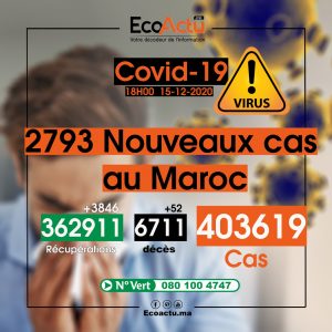 coronavirus
