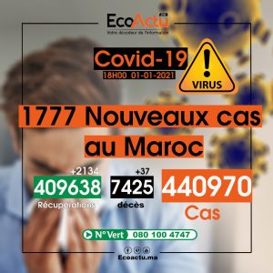 coronavirus