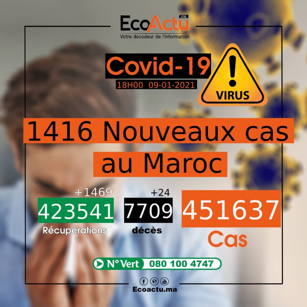 coronavirus