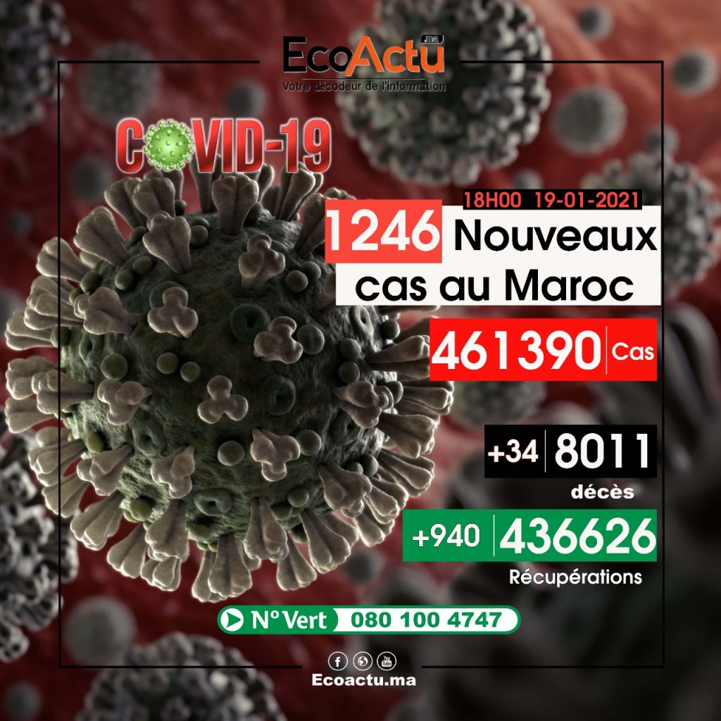 coronavirus