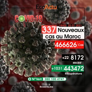 coronavirus au maroc
