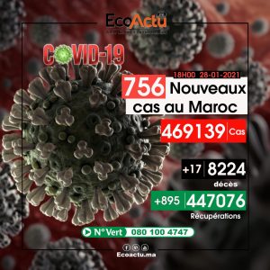 coronavirus