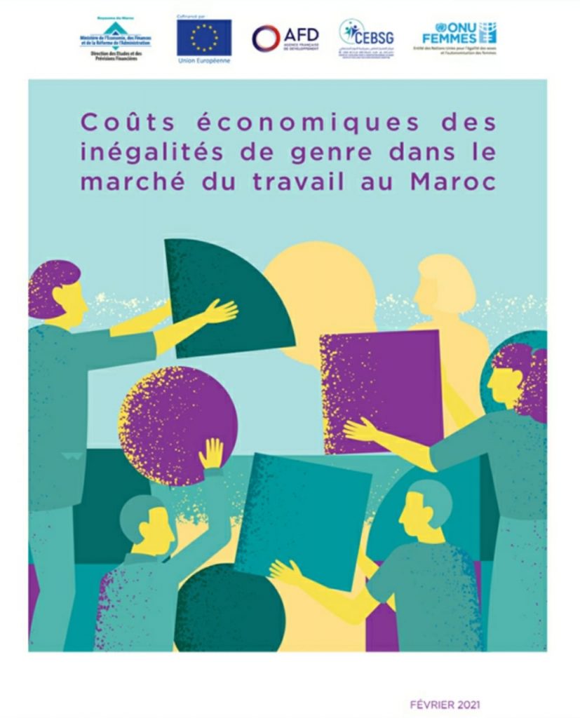 coûts économiques inégalités de genre marché du travail activité femmes pib