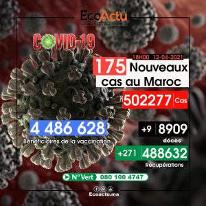 Covid-19 coronavirus