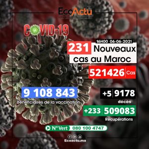 coronavirus covid