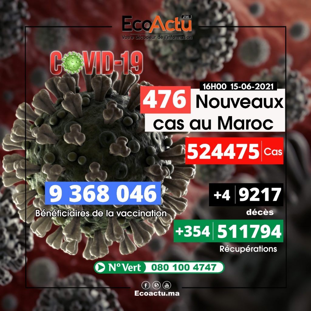 covid-19 coronavirus vaccination