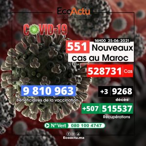 covid-19 coronavirus