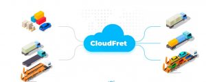 cloudfret azur innovation fund