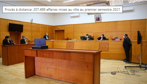 Procès à distance