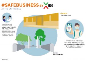 Italian Exhibition Group (IEG) Rimini et Vicence