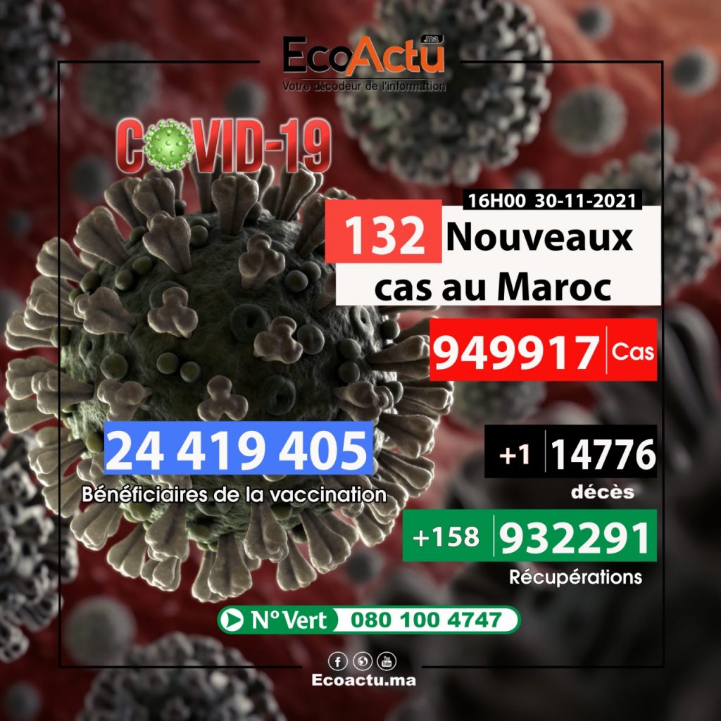 bilan covid