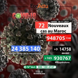 bilan covid