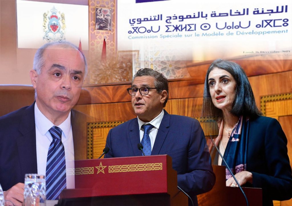Modèle de Développement