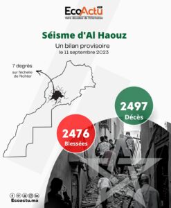 séisme d'Al Haouz