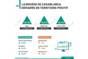bourse