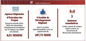 Régionalisation avancée : charte de déconcentration, retard des SRAT, des PDR, de transfert de compétence 3 cour des comptes régionalisation avancée