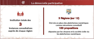 Régionalisation avancée : charte de déconcentration, retard des SRAT, des PDR, de transfert de compétence 7 cour des comptes régionalisation avancée