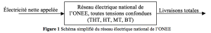 Capture decran 2024 01 24 a 13.54.01