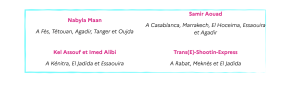 Institut français du Maroc : 18e édition des Nuits du Ramadan 2 institut français du maroc ramadan
