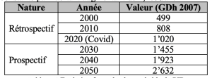 Capture decran 2024 06 24 a 10.40.03
