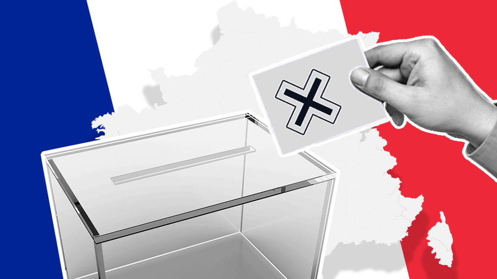 élections