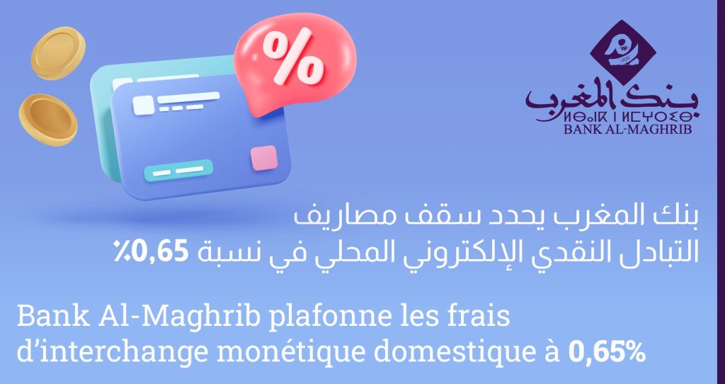 Interchange monétique domestique BAM