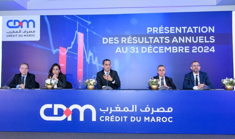 crédit du maroc