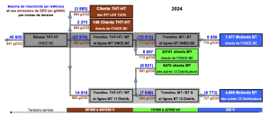 Capture decran 2025 05 02 a 10.28.29