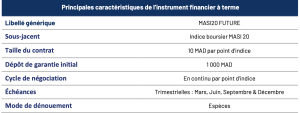 AMMC