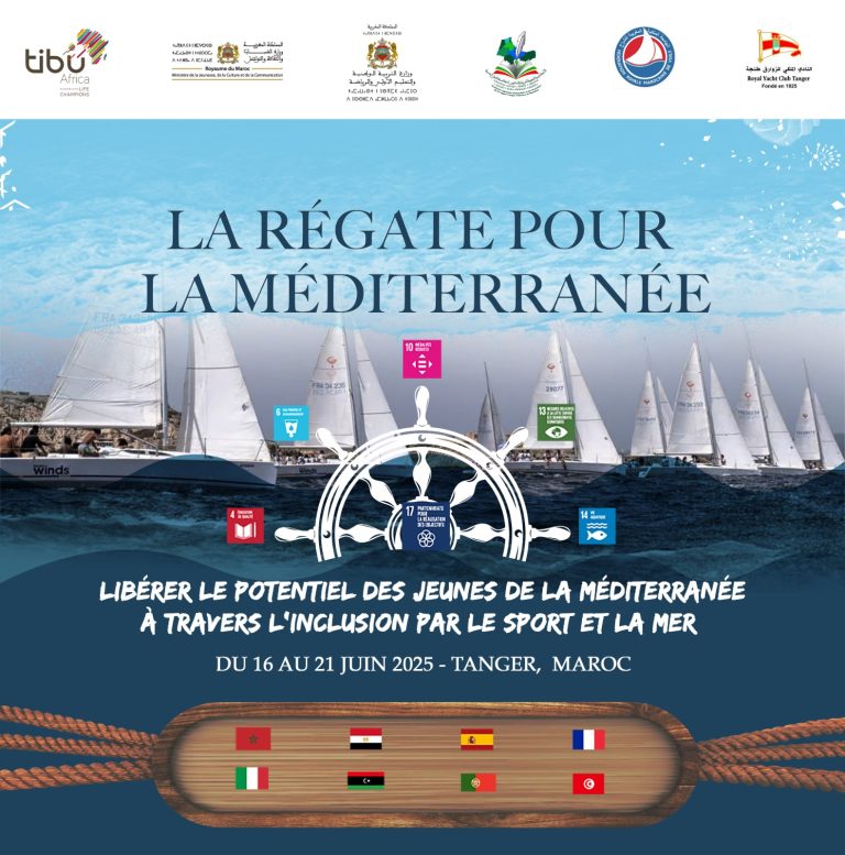 Régate4Med