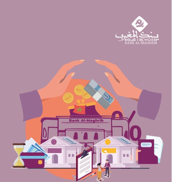 protection clientèle établissements de crédit bank al-maghrib