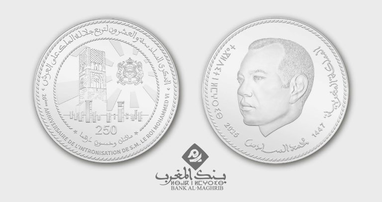 bank Al-Maghrib mohammed VI