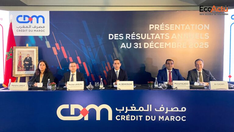 crédit du Maroc